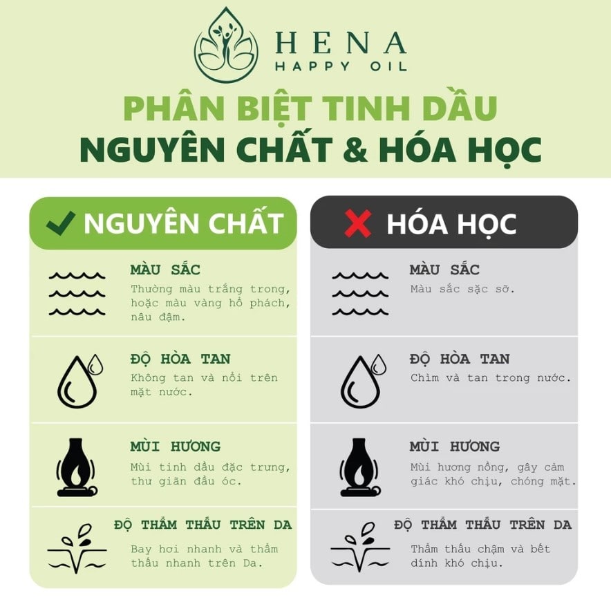Tinh Dầu Tràm Huế Hena - Ảnh 4